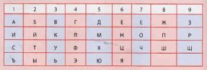 А Вы знаете, что фамилия Вашего мужа влияет на Вашу жизнь?