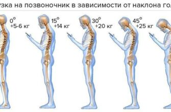 Гимнастика для позвоночника Мирзакарима Норбекова.