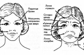 Избавляемся от морщин со лба. Простые и действенные упражнения!