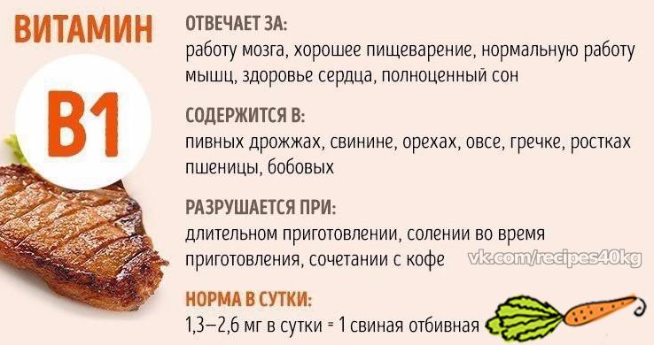 Встречаем осень во всеоружии! Витамины в нашем рационе