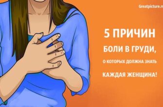 5 причин боли в гр*ди, о которых должна знать каждая женщина