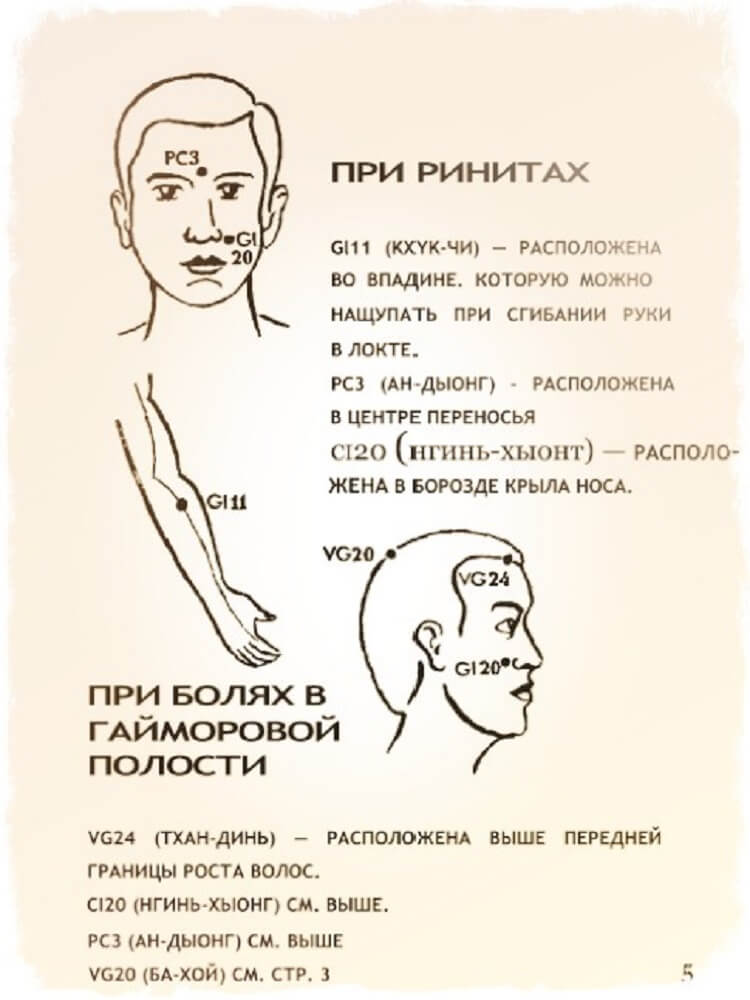 Популярная в СССР мазь «Звездочка» — чудотворна! Об этих применениях этой мази мало кто знает!