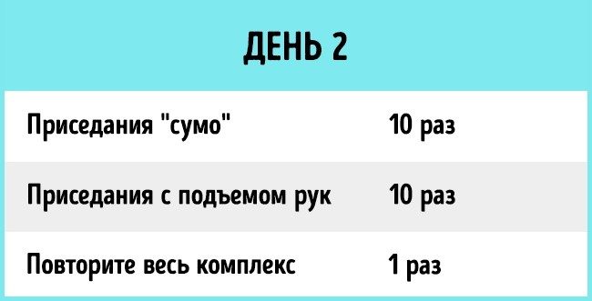 Как подтянуть попу и ноги за 1 неделю