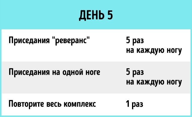 Как подтянуть попу и ноги за 1 неделю