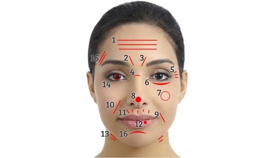 Что означают морщины и пятна на лице?