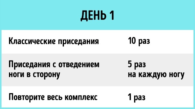 12 упражнений, чтобы подтянуть попу и ноги за 1 неделю