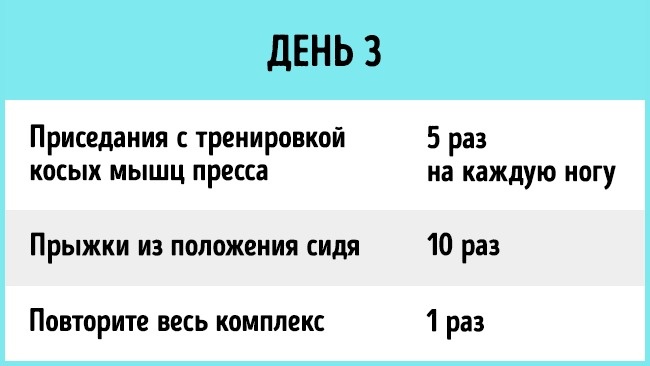 12 упражнений, чтобы подтянуть попу и ноги за 1 неделю