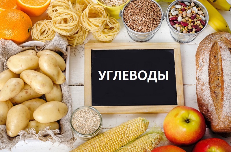 Запомни как молитву: список продуктов с высоким гликемическим индексом. Учимся отличать вредные углеводы от полезных.