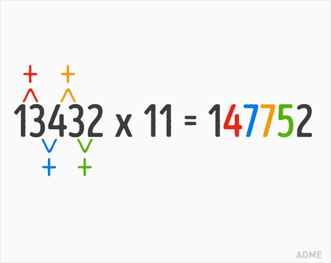 9 математических трюков, которым нас не научили в школе