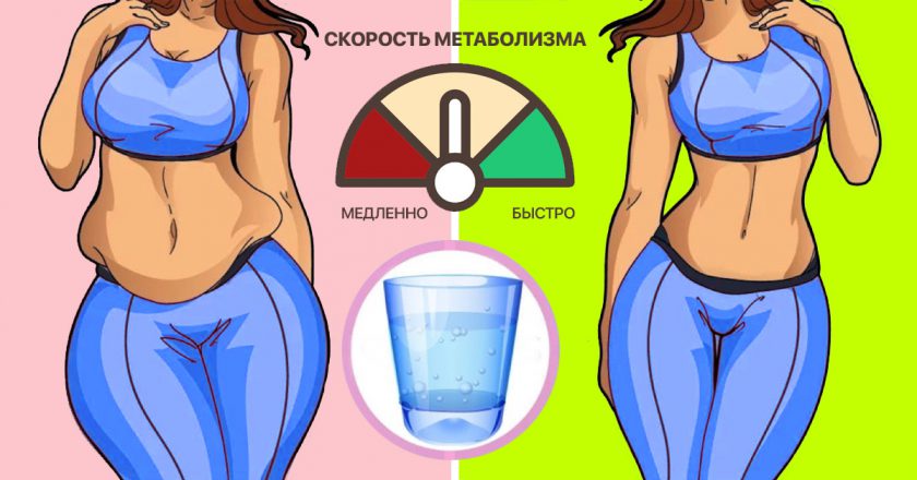 Ускоряй метаболизм — сгоняй вес! 3 простых способа начать худеть уже в 7 утра. Раньше казалось, что это шутка.