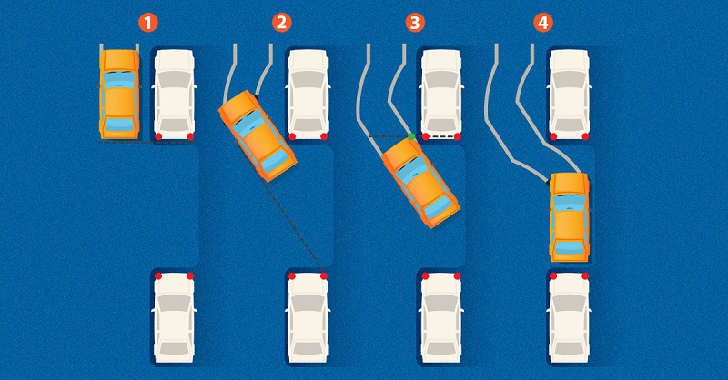 Научим парковать автомобиль так, чтобы муж ахнул! 4 правила параллельной парковки в городе. Подробная инструкция-схема.