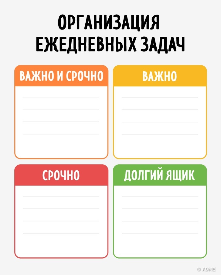 7 таблиц, с которыми уборка в доме перестанет быть чем-то страшным