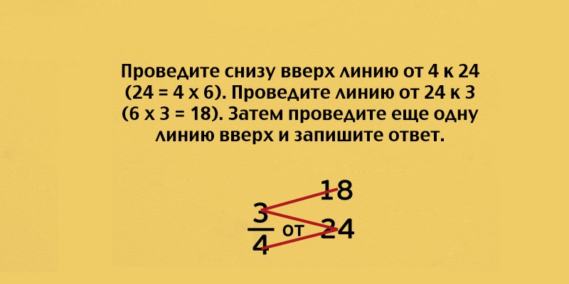 Ты — мама школьника и всё еще не знаешь этих секретов? Читай скорее, это просто невероятно!