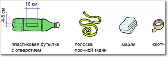 Ты ни за что не догадаешься что это. А ведь совсем скоро такая вещь понадобится в каждом доме! Креативный способ сохранить бюджет.