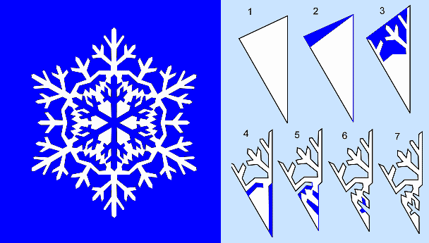 СХЕМЫ СНЕЖИНОК К НОВОМУ ГОДУ