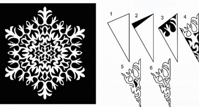 СХЕМЫ СНЕЖИНОК К НОВОМУ ГОДУ