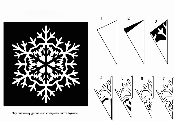 СХЕМЫ СНЕЖИНОК К НОВОМУ ГОДУ
