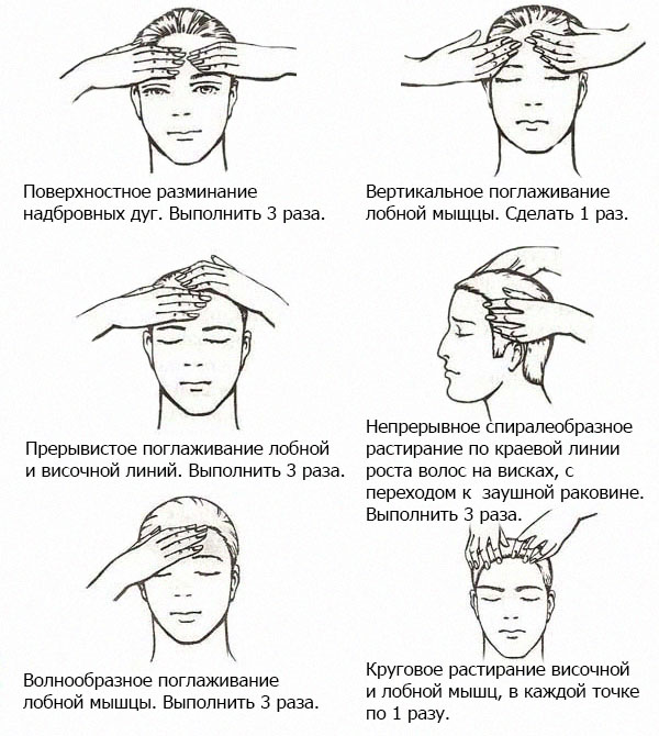 Как правильно делать массаж головы для роста волос для женщин