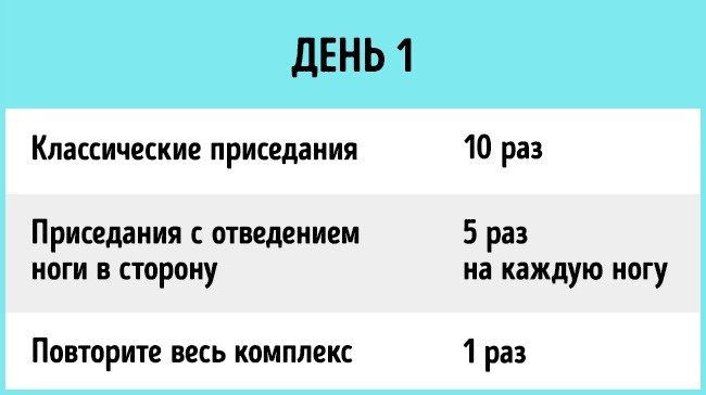 Как подтянуть попу и ноги за 1 неделю