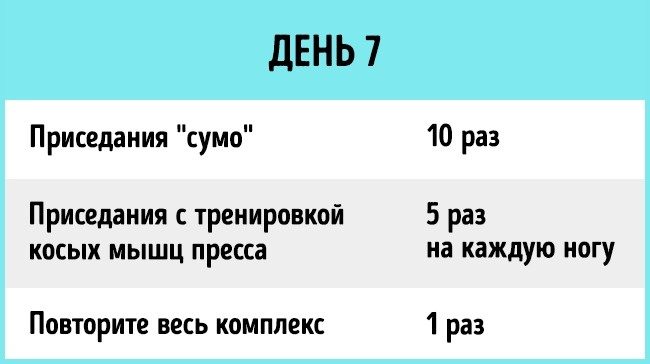 Как подтянуть попу и ноги за 1 неделю